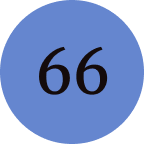 Series 66 course badge